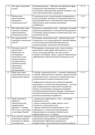 13
6 Что такое социальная
услуга?
Социальная услуга - действие или действия в сфере
социального обслуживания по оказанию
постоянной, периодической, разовой помощи, в том
числе срочной помощи, гражданину.
Ст. 3
7 Каковы цели
предоставления
гражданину
социальных услуг?
Социальные услуги предоставляются гражданину в
целях улучшения условий его жизнедеятельности и
(или) расширения его возможностей самостоятельно
обеспечивать свои основные жизненные
потребности.
Ст.3
8 Как определяет закон
человека, которому
предоставляются
социальные услуги?
Получатель социальных услуг - гражданин, который
признан нуждающимся в социальном обслуживании
и которому предоставляются социальная услуга или
социальные услуги.
Ст.3
9 Кто предоставляет
гражданам социальные
услуги?
Поставщик социальных услуг - юридическое лицо
независимо от его организационно-правовой формы
и (или) индивидуальный предприниматель,
осуществляющие социальное обслуживание.
Ст.3
10 Если речь идет об
организации,
обязательно ли
поставщиком
социальных услуг
должно являться
государственное
(муниципальное)
учреждение
социального
обслуживания?
Поставщиком социальных услуг может являться
организация любых форм собственности, в том
числе, негосударственная, чья деятельность
отвечает настоящему закону и другим обязательным
требованиям к предоставлению социальных услуг.
11 Какие еще новые
понятия вводится для
применения в законе?
Стандарт социальной услуги - основные требования
к объему, периодичности и качеству предоставления
социальной услуги получателю социальной услуги,
установленные по видам социальныхуслуг;
профилактика обстоятельств, обусловливающих
нуждаемость в социальном обслуживании, - система
мер, направленныхна выявление и устранение
причин, послуживших основанием ухудшения
условий жизнедеятельности граждан, снижения их
возможностей самостоятельно обеспечивать свои
основные жизненные потребности.
Ст. 3
12 Какие понятия из
прежнего
законодательства,
прекратившего
действие с 1 января
2015 года, отсутствуют
в настоящем Законе?
- социальная служба (вместо этого – поставщик
социальных услуг);
- клиент социальной службы (вместо этого –
получатель социальных услуг);
- трудная жизненная ситуация (вместо этого –
нуждаемость в социальном обслуживании,
определяемая на основании обстоятельств,
перечисленныхв ст. 15 закона).
13 Если понятие «трудная
жизненная ситуация»
исключено из Закона,
на основе чего
Социальные услуги предоставляются гражданам,
признанным нуждающимися в социальном
обслуживании. Признание нуждаемости
осуществляется уполномоченным органом субъекта
 