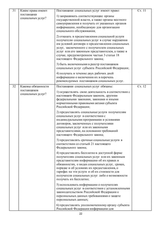 22
31 Какие права имеют
поставщики
социальных услуг?
Поставщики социальных услуг имеют право:
1) запрашивать соответствующие органы
государственной власти, а также органы местного
самоуправления и получать от указанных органов
информацию, необходимую для организации
социального обслуживания;
2) отказать в предоставлении социальной услуги
получателю социальных услуг в случае нарушения
им условий договора о предоставлении социальных
услуг, заключенного с получателем социальных
услуг или его законным представителем, а также в
случае, предусмотренном частью 3 статьи 18
настоящего Федерального закона;
3) быть включенными в реестр поставщиков
социальных услуг субъекта Российской Федерации;
4) получать в течение двух рабочих дней
информацию о включении их в перечень
рекомендуемых поставщиков социальных услуг.
Ст. 11
32 Каковы обязанности
поставщиков
социальных услуг?
Поставщики социальных услуг обязаны:
1) осуществлять свою деятельность в соответствии с
настоящим Федеральным законом, другими
федеральными законами, законами и иными
нормативными правовыми актами субъекта
Российской Федерации;
2) предоставлять социальные услуги получателям
социальных услуг в соответствии с
индивидуальными программами и условиями
договоров, заключенных с получателями
социальных услуг или их законными
представителями, на основании требований
настоящего Федерального закона;
3) предоставлять срочные социальные услуги в
соответствии со статьей 21 настоящего
Федерального закона;
4) предоставлять бесплатно в доступной форме
получателям социальных услуг или их законным
представителям информацию об их правах и
обязанностях, о видах социальных услуг, сроках,
порядке и об условиях их предоставления, о
тарифах на эти услуги и об их стоимости для
получателя социальных услуг либо о возможности
получать их бесплатно;
5) использовать информацию о получателях
социальных услуг в соответствии с установленными
законодательством Российской Федерации о
персональных данных требованиями о защите
персональных данных;
6) предоставлять уполномоченному органу субъекта
Российской Федерации информацию для
Ст. 12
 