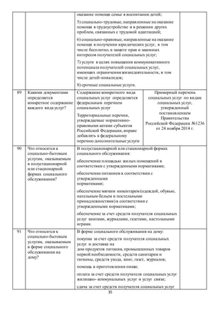 35
оказание помощи семье в воспитании детей;
5) социально-трудовые, направленные на оказание
помощи в трудоустройстве и в решении других
проблем, связанных с трудовой адаптацией;
6) социально-правовые, направленные на оказание
помощи в получении юридических услуг, в том
числе бесплатно, в защите прав и законных
интересов получателей социальных услуг;
7) услуги в целях повышения коммуникативного
потенциала получателей социальных услуг,
имеющих ограничения жизнедеятельности, в том
числе детей-инвалидов;
8) срочные социальные услуги.
89 Какими документами
определяется
конкретное содержание
каждого вида услуг?
Содержание конкретного вида
социальных услуг определяется
федеральным перечнем
социальных услуг
Территориальные перечни,
утверждаемые нормативно-
правовыми актами субъектов
Российской Федерации, вправе
добавлять к федеральному
перечню дополнительные услуги
Примерный перечень
социальных услуг по видам
социальных услуг,
утвержденный
постановлением
Правительства
Российской Федерации №1236
от 24 ноября 2014 г.
90 Что относится к
социально-бытовым
услугам, оказываемым
в полустационарной
или стационарной
формах социального
обслуживания?
В полустационарной или стационарной формах
социального обслуживания:
обеспечение площадью жилых помещений в
соответствии с утвержденными нормативами;
обеспечение питанием в соответствии с
утвержденными
нормативами;
обеспечение мягким инвентарем (одеждой, обувью,
нательным бельем и постельными
принадлежностями) в соответствии с
утвержденными нормативами;
обеспечение за счет средств получателя социальных
услуг книгами, журналами, газетами, настольными
играми.
91 Что относится к
социально-бытовым
услугам, оказываемым
в форме социального
обслуживания на
дому?
В форме социального обслуживания на дому:
покупка за счет средств получателя социальных
услуг и доставка на
дом продуктов питания, промышленных товаров
первой необходимости, средств санитарии и
гигиены, средств ухода, книг, газет, журналов;
помощь в приготовлении пищи;
оплата за счет средств получателя социальных услуг
жилищно- коммунальных услуг и услуг связи;
сдача за счет средств получателя социальных услуг
 