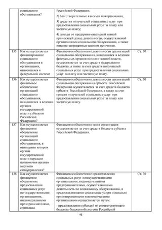 46
социального
обслуживания?
Российской Федерации;
2) благотворительные взносы и пожертвования;
3) средства получателей социальных услуг при
предоставлении социальныхуслуг за плату или
частичную плату;
4) доходы от предпринимательской и иной
приносящей доход деятельности, осуществляемой
организациями социального обслуживания, а также
иные не запрещенные законом источники.
135 Как осуществляется
финансирование
социального
обслуживания в
организациях,
относящихся к
федеральной системе
Финансовое обеспечение деятельности организаций
социального обслуживания, находящихся в ведении
федеральных органов исполнительной власти,
осуществляется за счет средств федерального
бюджета, а также за счет средств получателей
социальных услуг при предоставлении социальных
услуг за плату или частичную плату.
Ст. 30
136 Как осуществляется
финансовое
обеспечение
организаций
социального
обслуживания,
находящихся в ведении
органов
государственной
власти субъектов
Российской
Федерации?
Финансовое обеспечение деятельности организаций
социального обслуживания субъекта Российской
Федерации осуществляется за счет средств бюджета
субъекта Российской Федерации, а также за счет
средств получателей социальныхуслуг при
предоставлении социальныхуслуг за плату или
частичную плату.
Ст. 30
137 Как осуществляется
финансовое
обеспечение
организаций
социального
обслуживания, в
отношении которых
органы
государственной
власти передали
полномочия органам
местного
самоуправления?
Финансовое обеспечение таких организация
осуществляется за счет средств бюджета субъекта
Российской Федерации.
138 Как осуществляется
финансовое
обеспечение
предоставления
социальных услуг
негосударственными
организациями,
индивидуальными
предпринимателями,
социально
Финансовое обеспечение предоставления
социальных услуг негосударственными
организациями, индивидуальными
предпринимателями, осуществляющими
деятельность по социальному обслуживанию, и
предоставляющими социальные услуги социально
ориентированными некоммерческими
организациями осуществляется путем:
- предоставления субсидий из соответствующего
бюджета бюджетной системы Российской
Ст. 30
 