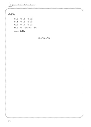 คู่มือครูสอนทางไกลผ่านดาวเทียมสำ�หรับโรงเรียนปลายทาง
50
ตัวชี้วัด		
ค 1.1	 ป. 1/1	 ป. 1/2
ค 1.2	 ป. 1/1	 ป. 1/2
ค 2.1	 ป. 1/1	 ป. 1/2
ค 6.1	 ป. 1 - 3/1 - ป. 1 - 3/6	 	
รวม 12 ตัวชี้วัด

 