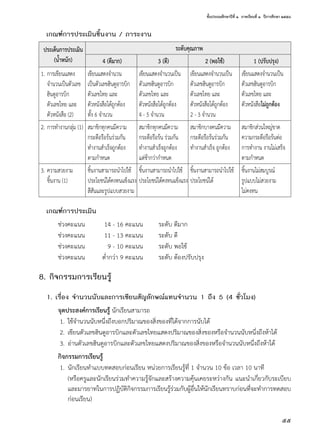 ชั้นประถมศึกษาปีที่ ๑  ภาคเรียนที่ ๑  ปีการศึกษา ๒๕๕๘
55
	 เกณฑ์การประเมินชิ้นงาน / ภาระงาน
ประเด็นการประเมิน
(นํ้าหนัก)
ระดับคุณภาพ
4 (ดีมาก) 3 (ดี) 2 (พอใช้) 1 (ปรับปรุง)
1.	การเขียนแสดง
	 จำ�นวนเป็นตัวเลข
	 ฮินดูอารบิก
	 ตัวเลขไทย และ
	 ตัวหนังสือ (2)
เขียนแสดงจำ�นวน
เป็นตัวเลขฮินดูอารบิก
ตัวเลขไทย และ
ตัวหนังสือได้ถูกต้อง
ทั้ง 6 จำ�นวน
เขียนแสดงจำ�นวนเป็น
ตัวเลขฮินดูอารบิก
ตัวเลขไทย และ
ตัวหนังสือได้ถูกต้อง
4 - 5 จำ�นวน
เขียนแสดงจำ�นวนเป็น
ตัวเลขฮินดูอารบิก
ตัวเลขไทย และ
ตัวหนังสือได้ถูกต้อง
2 - 3 จำ�นวน
เขียนแสดงจำ�นวนเป็น
ตัวเลขฮินดูอารบิก
ตัวเลขไทย และ
ตัวหนังสือไม่ถูกต้อง
2.	การทำ�งานกลุ่ม (1) สมาชิกทุกคนมีความ
กระตือรือร้นร่วมกัน
ทำ�งานสำ�เร็จถูกต้อง
ตามกำ�หนด
สมาชิกทุกคนมีความ
กระตือรือร้น ร่วมกัน
ทำ�งานสำ�เร็จถูกต้อง
แต่ช้ากว่ากำ�หนด
สมาชิกบางคนมีความ
กระตือรือร้นร่วมกัน
ทำ�งานสำ�เร็จ ถูกต้อง
สมาชิกส่วนใหญ่ขาด
ความกระตือรือร้นต่อ
การทำ�งาน งานไม่เสร็จ
ตามกำ�หนด
3.	ความสวยงาม
	 ชิ้นงาน (1)
ชิ้นงานสามารถนำ�ไปใช้
ประโยชน์ได้คงทนแข็งแรง
สีสันและรูปแบบสวยงาม
ชิ้นงานสามารถนำ�ไปใช้
ประโยชน์ได้คงทนแข็งแรง
ชิ้นงานสามารถนำ�ไปใช้
ประโยชน์ได้
ชิ้นงานไม่สมบูรณ์
รูปแบบไม่สวยงาม
ไม่คงทน
	 เกณฑ์การประเมิน
ช่วงคะแนน	 14 - 16 คะแนน 	 ระดับ ดีมาก
ช่วงคะแนน	 11 - 13 คะแนน	 ระดับ ดี
ช่วงคะแนน	 9 - 10 คะแนน	 ระดับ พอใช้
ช่วงคะแนน	 ตํ่ากว่า 9 คะแนน	 ระดับ ต้องปรับปรุง
8. กิจกรรมการเรียนรู้
	 1. เรื่อง จำ�นวนนับและการเขียนสัญลักษณ์แทนจำ�นวน 1 ถึง 5 (4 ชั่วโมง)
จุดประสงค์การเรียนรู้ นักเรียนสามารถ
	 1.	ใช้จำ�นวนนับหนึ่งถึงบอกปริมาณของสิ่งของที่ได้จากการนับได้
	 2.	เขียนตัวเลขฮินดูอารบิกและตัวเลขไทยแสดงปริมาณของสิ่งของหรือจำ�นวนนับหนึ่งถึงห้าได้
	 3.	อ่านตัวเลขฮินดูอารบิกและตัวเลขไทยแสดงปริมาณของสิ่งของหรือจำ�นวนนับหนึ่งถึงห้าได้
กิจกรรมการเรียนรู้
	 1.	นักเรียนทำ�แบบทดสอบก่อนเรียน หน่วยการเรียนรู้ที่ 1 จำ�นวน 10 ข้อ เวลา 10 นาที
	 	(หรือครูและนักเรียนร่วมทำ�ความรู้จักและสร้างความคุ้นเคยระหว่างกัน แนะนำ�เกี่ยวกับระเบียบ
และมารยาทในการปฏิบัติกิจกรรมการเรียนรู้ร่วมกับผู้อื่นให้นักเรียนทราบก่อนที่จะทำ�การทดสอบ
ก่อนเรียน)
 