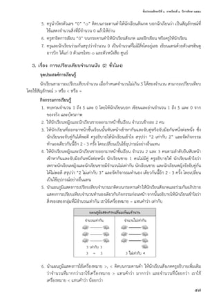 ชั้นประถมศึกษาปีที่ ๑  ภาคเรียนที่ ๑  ปีการศึกษา ๒๕๕๘
57
	 5.	ครูนำ�บัตรตัวเลข “0” “๐” ติดบนกระดานดำ�ให้นักเรียนสังเกต บอกนักเรียนว่า เป็นสัญลักษณ์ที่
ใช้แสดงจำ�นวนสิ่งที่มีจำ�นวน 0 แล้วให้อ่าน
	 6.	ครูสาธิตการเขียน “0” บนกระดานดำ�ให้นักเรียนสังเกต และฝึกเขียน หรือครูให้นักเรียน
	 7.	ครูและนักเรียนร่วมกันสรุปว่าจำ�นวน 0 เป็นจำ�นวนที่ไม่มีสิ่งใดอยู่เลย เขียนแทนด้วยตัวเลขฮินดู
อารบิก ได้แก่ 0 ตัวเลขไทย ๐ และตัวหนังสือ ศูนย์
	 3. เรื่อง การเปรียบเทียบจำ�นวนนับ (2 ชั่วโมง)
จุดประสงค์การเรียนรู้
นักเรียนสามารถเปรียบเทียบจำ�นวน เมื่อกำ�หนดจำ�นวนไม่เกิน 5 ให้สองจำ�นวน สามารถเปรียบเทียบ
โดยใช้สัญลักษณ์ > หรือ < หรือ =
กิจกรรมการเรียนรู้
	 1.	ทบทวนจำ�นวน 1 ถึง 5 และ 0 โดยให้นักเรียนบอก เขียนและอ่านจำ�นวน 1 ถึง 5 และ 0 จาก
ของจริง และบัตรภาพ
	 2.	ให้นักเรียนหญิงและนักเรียนชายออกมาหน้าชั้นเรียน จำ�นวนข้างละ 2 คน
	 3.	ให้นักเรียนที่ออกมาหน้าชั้นเรียนนั้นหันหน้าเข้าหากันและจับคู่หรือจับมือกันหนึ่งต่อหนึ่ง ซึ่ง
นักเรียนจะจับคู่กันได้พอดี ครูอธิบายให้นักเรียนเข้าใจ สรุปว่า “2 เท่ากับ 2” และจัดกิจกรรม
ทำ�นองเดียวกันนี้อีก 2 - 3 ครั้ง โดยเปลี่ยนเป็นใช้อุปกรณ์อย่างอื่นแทน
	 4.	ให้นักเรียนหญิงและนักเรียนชายออกมาหน้าชั้นเรียน จำ�นวน 2 และ 3 คนตามลำ�ดับยืนหันหน้า
เข้าหากันและจับมือกันหนึ่งต่อหนึ่ง นักเรียนชาย 1 คนไม่มีคู่ ครูอธิบายให้ นักเรียนเข้าใจว่า 
เพราะนักเรียนหญิงและนักเรียนชายมีจำ�นวนไม่เท่ากัน นักเรียนชาย และนักเรียนหญิงจึงจับคู่กัน
ได้ไม่พอดี สรุปว่า “2 ไม่เท่ากับ 3” และจัดกิจกรรมทำ�นอง เดียวกันนี้อีก 2 - 3 ครั้ง โดยเปลี่ยน
เป็นใช้อุปกรณ์อย่างอื่นแทน
	 5.	นำ�แผนภูมิแสดงการเปรียบเทียบจำ�นวนมาติดบนกระดานดำ�ให้นักเรียนสังเกตและร่วมกันอภิปราย
แสดงการเปรียบเทียบจำ�นวนทำ�นองเดียวกับกิจกรรมก่อนหน้า จากนั้นอธิบายให้นักเรียนเข้าใจว่า 
สิ่งของสองกลุ่มที่มีจำ�นวนเท่ากัน เราใช้เครื่องหมาย = แทนคำ�ว่า เท่ากับ
	 6.	นำ�แผนภูมิแสดงการใช้เครื่องหมาย >, < ติดบนกระดานดำ� ให้นักเรียนสังเกตครูอธิบายเพิ่มเติม
ว่าจำ�นวนที่มากกว่าเราใช้เครื่องหมาย > แทนคำ�ว่า มากกว่า และจำ�นวนที่น้อยกว่า เราใช้
เครื่องหมาย < แทนคำ�ว่า น้อยกว่า
 