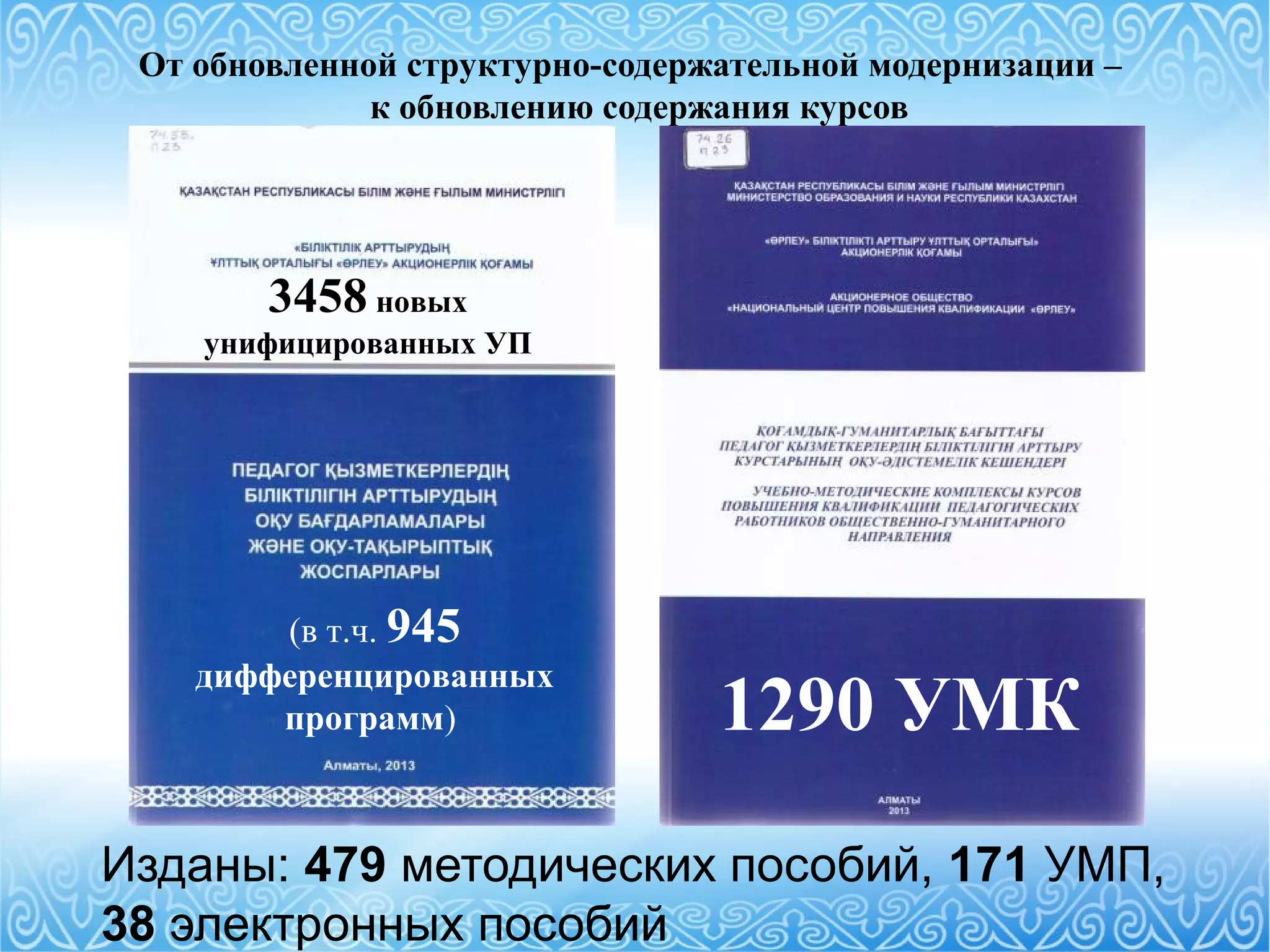 От обновленной структурно-содержательной модернизации –
к обновлению содержания курсов
Изданы: 479 методических пособий, 171 УМП,
38 электронных пособий
(в т.ч. 945
дифференцированных
программ) 1290 УМК
3458 новых
унифицированных УП
 