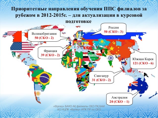 Сильные регионы драйвер развития страны национальный проект Сколько денег можно получить от государства за переезд между регионами Казахстан