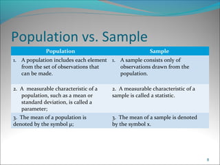 Introduction To Statistics | PPT
