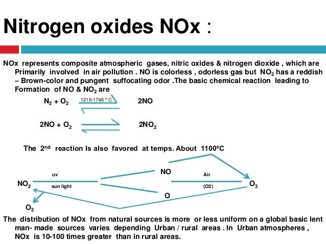 Is Natural Gas Pollution Free Is Natural Gas Pollution Free