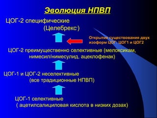 17
Эволюция НПВПЭволюция НПВП
ЦОГ-1 селективные
( ацетилсалициловая кислота в низких дозах)
ЦОГ-1 и ЦОГ-2 неселективные
(все традиционные НПВП)
ЦОГ-2 преимущественно селективные (мелоксикам,
нимесил/нимесулид, ацеклофенак)
ЦОГ-2 специфические
(Целебрекс®
)
Открытие существования двух
изоформ ЦОГ: ЦОГ1 и ЦОГ2
 
