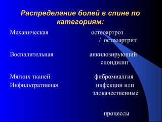 57
Распределение болей в спине поРаспределение болей в спине по
категориям:категориям:
Механическая остеоартроз
/ остеоартрит
Воспалительная анкилозирующий
спондилит
Мягких тканей фибромиалгия
Инфильтративная инфекции или
злокачественные
процессы
 