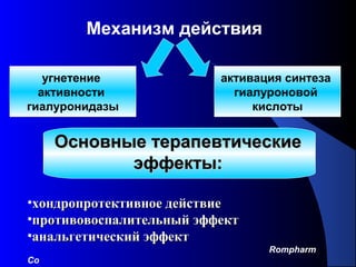 99
Механизм действия
Основные терапевтическиеОсновные терапевтические
эффекты:эффекты:
•хондропротективное действиехондропротективное действие
•противовоспалительный эффектпротивовоспалительный эффект
•анальгетический эффектанальгетический эффект
Rompharm
Co
угнетение
активности
гиалуронидазы
активация синтеза
гиалуроновой
кислоты
 