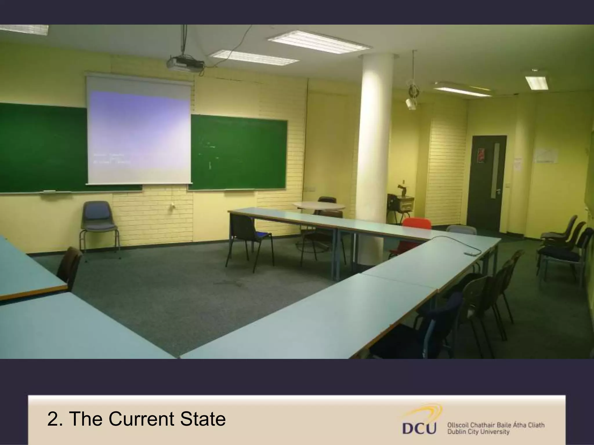 2. The Current State