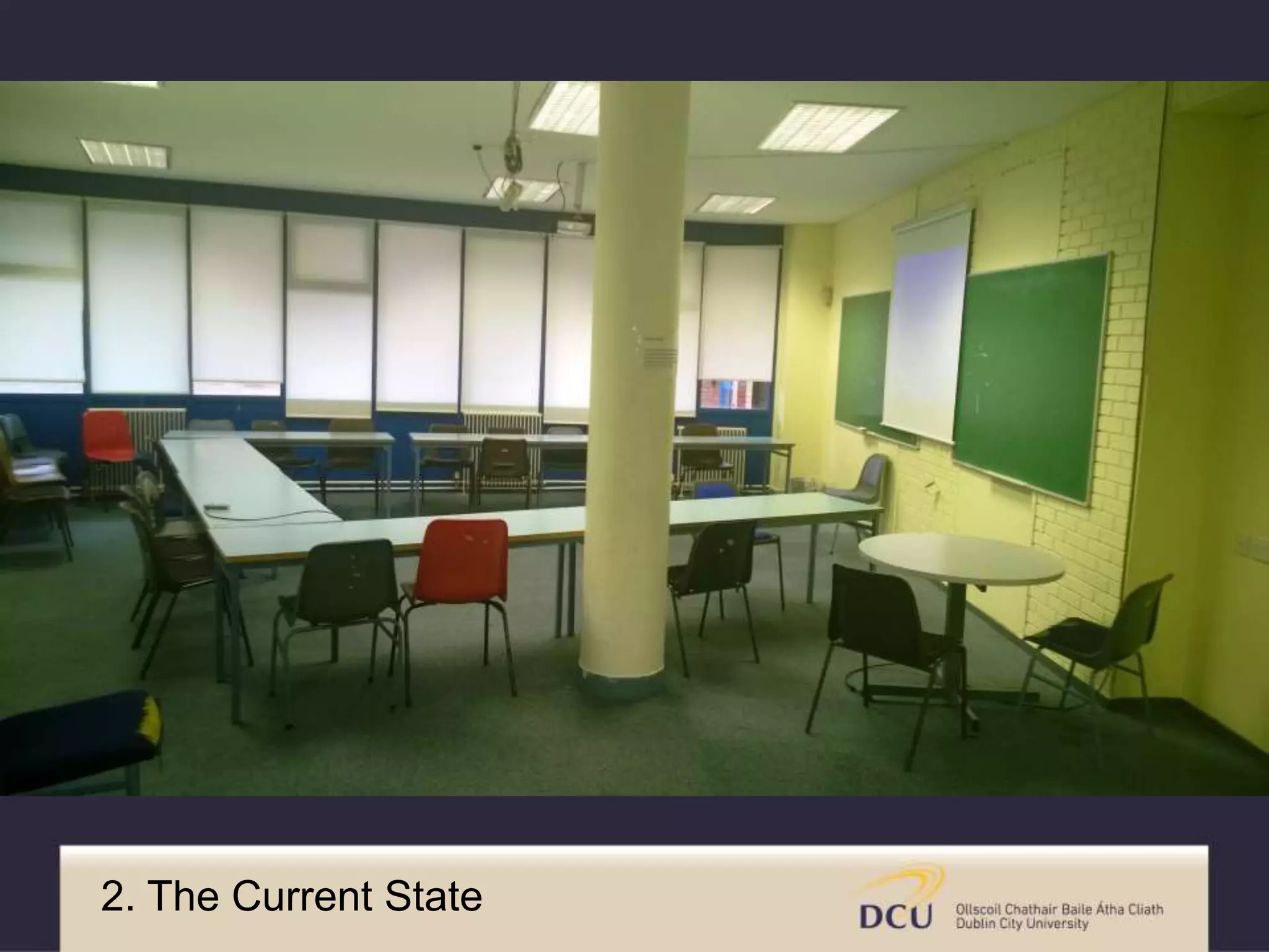 2. The Current State