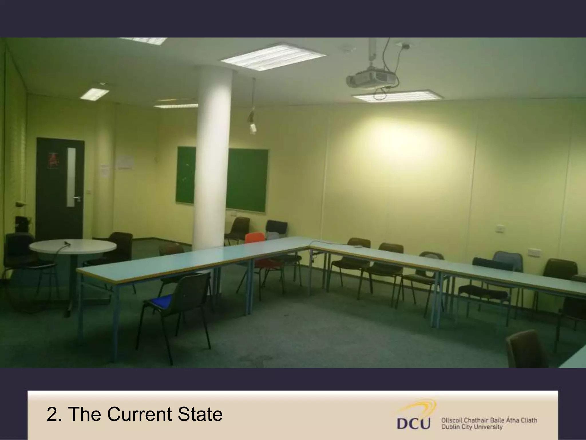 2. The Current State