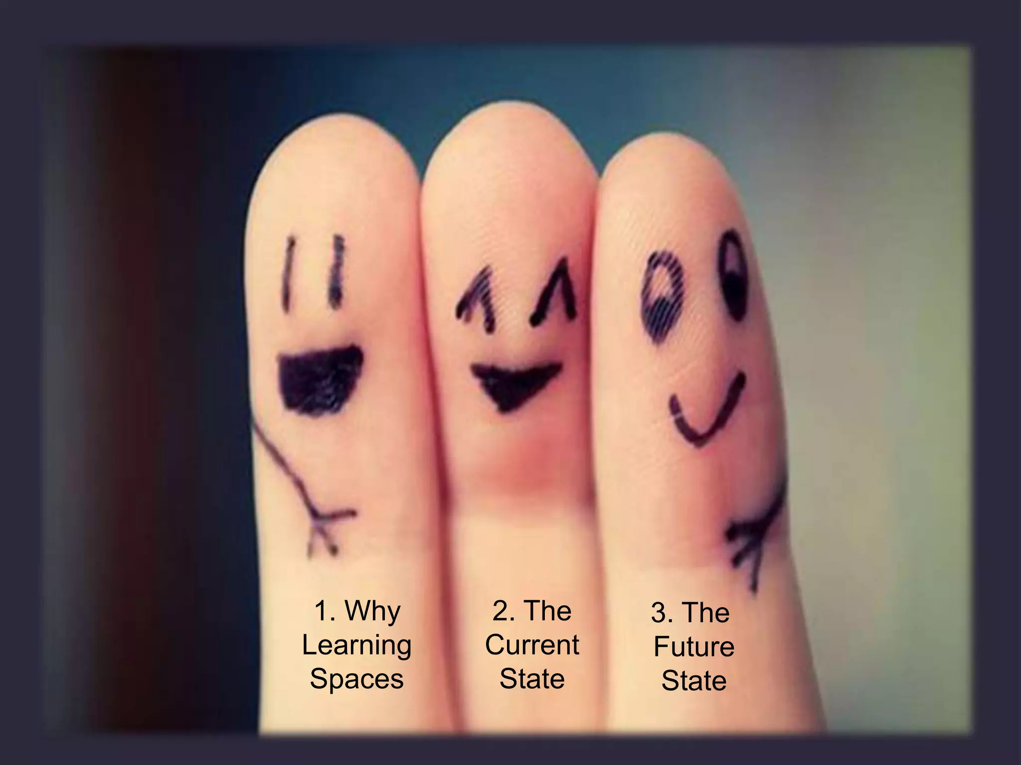 1. Why
Learning
Spaces
2. The
Current
State
3. The
Future
State