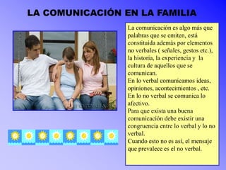 LA COMUNICACIÓN EN LA FAMILIA
La comunicación es algo más que
palabras que se emiten, está
constituida además por elementos
no verbales ( señales, gestos etc.),
la historia, la experiencia y la
cultura de aquellos que se
comunican.
En lo verbal comunicamos ideas,
opiniones, acontecimientos , etc.
En lo no verbal se comunica lo
afectivo.
Para que exista una buena
comunicación debe existir una
congruencia entre lo verbal y lo no
verbal.
Cuando esto no es así, el mensaje
que prevalece es el no verbal.
 