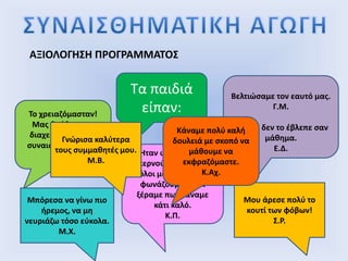 ΑΞΙΟΛΟΓΗΣΗ ΠΡΟΓΡΑΜΜΑΤΟΣ
Τα παιδιά
είπαν:To χρειαζόμασταν!
Μας βοήθησε να
διαχειριστούμε τα
συναισθήματά μας.
Κ.Κ.
Mου άρεσε πολύ το
κουτί των φόβων!
Σ.Ρ.
Ήταν ωραία, γιατί
περνούσαμε χρόνο
όλοι μαζί χωρίς να
φωνάζουμε, γιατί
ξέραμε πως κάναμε
κάτι καλό.
Κ.Π.
Βελτιώσαμε τον εαυτό μας.
Γ.Μ.
Κανείς δεν το έβλεπε σαν
μάθημα.
Ε.Δ.
Μπόρεσα να γίνω πιο
ήρεμος, να μη
νευριάζω τόσο εύκολα.
Μ.Χ.
Κάναμε πολύ καλή
δουλειά με σκοπό να
μάθουμε να
εκφραζόμαστε.
Κ.Αχ.
Γνώρισα καλύτερα
τους συμμαθητές μου.
Μ.Β.
 