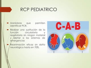 RCP PEDIATRICO
 Maniobras que permiten
identificar PCR.
 Realizar una sustitución de la
función circulatoria y
respiratoria sin ningún material
y alertar a los sistemas de
emergencias
 Reanimación eficaz sin daño
neurológico hasta en 70%.
 
