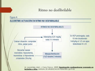 Ritmo no desfibrilable
M. Loscertales Abril, J. Cano Franco. (2009) Reanimación cardiopulmonar avanzada en
lactantes y niños. MANUAL DE URGENCIAS EN PEDIATRÍA. pp19-22.
 