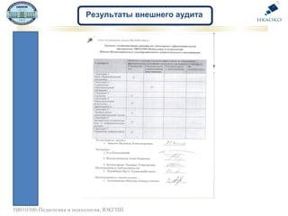 Результаты внешнего аудита
5В010300-Педагогика и психология, ЮКГПИ
 