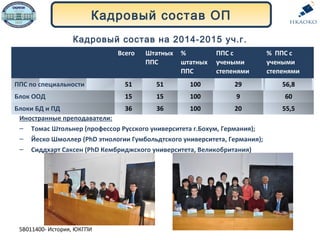 Кадровый состав на 2014-2015 уч.г.
Иностранные преподаватели:
‒ Томас Штольнер (профессор Русского университета г.Бохум, Германия);
‒ Йеско Шмоллер (PhD этнологии Гумбольдтского университета, Германия);
‒ Сиддхарт Саксен (PhD Кембриджского университета, Великобритания)
Кадровый состав ОП
Всего Штатных
ППС
%
штатных
ППС
ППС с
учеными
степенями
% ППС с
учеными
степенями
ППС по специальности 51 51 100 29 56,8
Блок ООД 15 15 100 9 60
Блоки БД и ПД 36 36 100 20 55,5
5В011400- История, ЮКГПИ
 