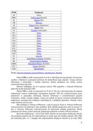 WMI Producent
JA Isuzu
9BW Volkswagen Brazylia
4F Mazda USA
4M Mercury
4S Subaru­Isuzu Automotive
4US BMW USA
VT Yamaha (motocykle)
4V1 Volvo
4V2 Volvo
4V3 Volvo
4V4 Volvo
4V5 Volvo
4V6 Volvo
4VL Volvo
4VM Volvo
4VZ Volvo
5L Lincoln
6F Ford Motor Company Australia
6H General Motors­Holden
6MM Mitsubishi Motors Australia
6T1 Toyota Australia
SAR MG ROVER
Źródło: http://pl.wikipedia.org/wiki/Vehicle_Identification_Number
Sekcja VDS to znaki na pozycjach od 4 do 9. Określają one typ pojazdu. Są używane
zgodnie z lokalnymi regulacjami prawnym do identyfikacji typu pojazdu i mogą zawierać
informacje   o   konstrukcji   i   rodzaju   nadwozia.   Każdy   producent   ma   własny   system
wykorzystywania tego pola.
Element znajdujący się na 9 pozycji numeru VIN pojazdów z Ameryki Północnej
pełni rolę liczby kontrolnej VIN.
Sekcja VIS to znaki na pozycjach od 10 do 17. Są one wykorzystywane do nadania
unikatowego numeru konkretnego egzemplarza pojazdu. VIS  jest wykorzystywany przez
producenta   w   przypadku   reklamacji.   Zawiera   informacje   o   zainstalowanych   opcjach
wykonania, silniku, rodzaju napędu; często jest jednak po prostu numerem porządkowym
nadawanym automatycznie kolejnym wychodzącym z produkcji pojazdom. Ostatnie cztery
znaki stanowią zawsze cyfry.
Rok produkcji w Ameryce Północnej – znak na pozycji 10 jest w Ameryce Północnej
wykorzystywany do kodowania roku produkcji. Kod zakładu producenta znak na pozycji 11
jest   w   Ameryce   Północnej   wykorzystywany   do   kodowania   zakładu   producenta.   Każdy
producent ma własny system oznaczeń, jednak jego położenie w kodzie VIN jest ustalone.
Kod roku modelowego – jest to kod, który zależnie od zwyczajów producenta określa
rok produkcji pojazdu lub rok wprowadzenia na rynek typu lub modelu pojazdu. Rok 1980
jest kodowany jako „A” i następne lata odpowiednimi kolejnymi literami aż do roku 2000,
8
 