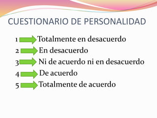 CUESTIONARIO DE PERSONALIDAD
1 Totalmente en desacuerdo
2 En desacuerdo
3 Ni de acuerdo ni en desacuerdo
4 De acuerdo
5 Totalmente de acuerdo
 