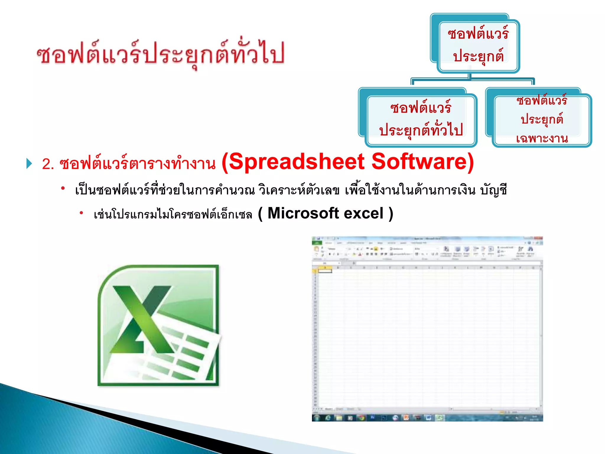  2. ซอฟต์แวร์ตารางทางาน (Spreadsheet Software)
 เป็นซอฟต์แวร์ที่ช่วยในการคานวณ วิเคราะห์ตัวเลข เพื้อใช้งานในด้านการเงิน บัญชี
 เช่นโปรแกรมไมโครซอฟต์เอ็กเซล ( Microsoft excel )
ซอฟต์แวร์
ประยุกต์
ซอฟต์แวร์
ประยุกต์ทั่วไป
ซอฟต์แวร์
ประยุกต์
เฉพาะงาน
 