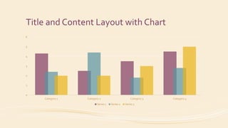 Title and Content Layout with Chart
0
1
2
3
4
5
6
Category 1 Category 2 Category 3 Category 4
Series 1 Series 2 Series 3
 