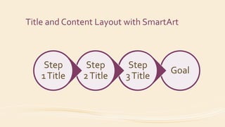 Title and Content Layout with SmartArt
Goal
Step
3Title
Step
2Title
Step
1Title
 