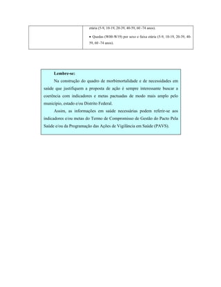 etária (5-9, 10-19, 20-39, 40-59, 60 -74 anos).
• Quedas (W00-W19) por sexo e faixa etária (5-9, 10-19, 20-39, 40-
59, 60 -74 anos).
Lembre-se:
Na construção do quadro de morbimortalidade e de necessidades em
saúde que justifiquem a proposta de ação é sempre interessante buscar a
coerência com indicadores e metas pactuadas de modo mais amplo pelo
município, estado e/ou Distrito Federal.
Assim, as informações em saúde necessárias podem referir-se aos
indicadores e/ou metas do Termo de Compromisso de Gestão do Pacto Pela
Saúde e/ou da Programação das Ações de Vigilância em Saúde (PAVS).
 