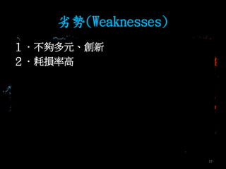 ӄ(Weaknesses)
Ԫ
ēpʸ
37
 