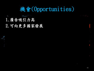C(Opportunities)
1.V
2.Ұlչ
38
 