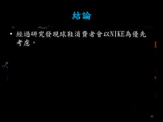 YՓ
? ^оlFЬMߕNIKE郞
]
40
 