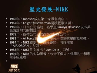 vʷlչ-NIKE
? 1966꣬Johnsonһ̵ꡣ
? 1967꣬Knight Bowerman_O{˾
? 1969꣬ձ˾fһWCarolyn Davidson35
OӋĘI
? 1978꣬{˾ʽNIKE˾
? 1982꣬AirForce1ɞһbÿ՚ܛ|Ļ@Ь
? 1984꣬NIKEɣ̵sͬrƳ
AIRJORDANϵС
? 1988꣬NIKE״ƳJust-Do-It̖
? 1992꣬Nike ĹD񣬰˂ˡ܌WһN
ϵy̎
?
6
 
