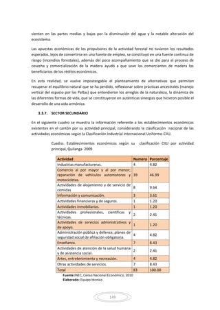 149
sienten en las partes medias y bajas por la disminución del agua y la notable alteración del
ecosistema.
Las apuestas económicas de los propulsores de la actividad forestal no tuvieron los resultados
esperados, lejos de convertirse en una fuente de empleo, se constituyó en una fuente continua de
riesgo (incendios forestales), además del poco acompañamiento que se dio para el proceso de
cosecha y comercialización de la madera ayudó a que sean los comerciantes de madera los
beneficiarios de los réditos económicos.
En esta realidad, se vuelve impostergable el planteamiento de alternativas que permitan
recuperar el equilibrio natural que se ha perdido, reflexionar sobre prácticas ancestrales (manejo
vertical del espacio por los Paltas) que entendieron los arreglos de la naturaleza, la dinámica de
las diferentes formas de vida, que se constituyeron en auténticas sinergias que hicieron posible el
desarrollo de una vida armónica.
3.3.7. SECTOR SECUNDARIO
En el siguiente cuadro se muestra la información referente a los establecimientos económicos
existentes en el cantón por su actividad principal, considerando la clasificación nacional de las
actividades económicas según la Clasificación Industrial Internacional Uniforme-CIIU.
Cuadro. Establecimientos económicos según su clasificación CIIU por actividad
principal, Quilanga 2009
Actividad Numero Porcentaje
Industrias manufactureras. 4 4.82
Comercio al por mayor y al por menor;
reparación de vehículos automotores y
motocicletas.
39 46.99
Actividades de alojamiento y de servicio de
comidas
8 9.64
Información y comunicación. 3 3.61
Actividades financieras y de seguros. 1 1.20
Actividades inmobiliarias. 1 1.20
Actividades profesionales, científicas y
técnicas.
2 2.41
Actividades de servicios administrativos y
de apoyo.
1 1.20
Administración pública y defensa; planes de
seguridad social de afiliación obligatoria.
4 4.82
Enseñanza. 7 8.43
Actividades de atención de la salud humana
y de asistencia social.
2 2.41
Artes, entretenimiento y recreación. 4 4.82
Otras actividades de servicios. 7 8.43
Total 83 100.00
Fuente:INEC, Censo Nacional Económico, 2010
Elaborado: Equipo técnico
 