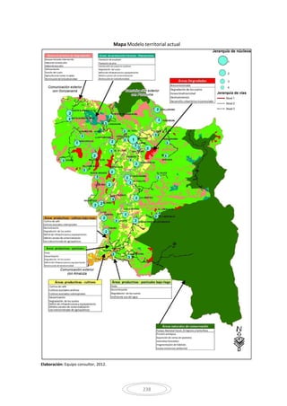 238
Mapa Modelo territorial actual
Elaboración: Equipo consultor, 2012.
 