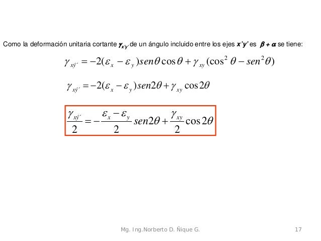 1. deformación 2010