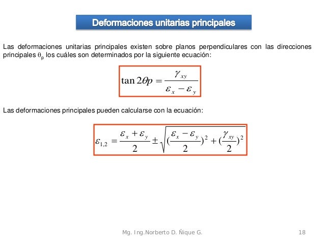 1. deformación 2010