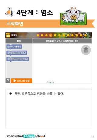 시작화면
25
4단계 : 염소
 왼쪽, 오른쪽으로 방향을 바꿀 수 있다.
 