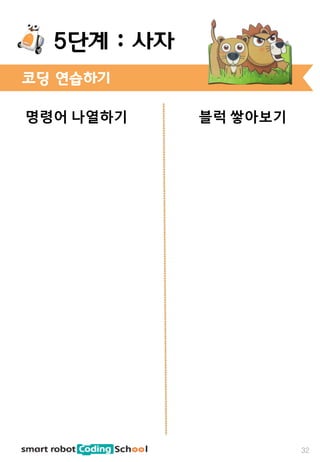 명령어 나열하기 블럭 쌓아보기
코딩 연습하기
32
5단계 : 사자
 
