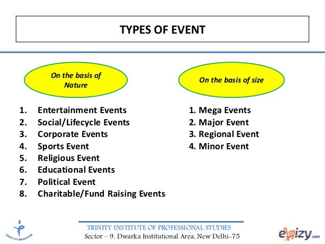 Event management methods principles