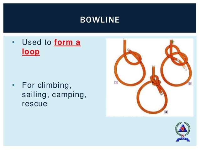 • Used to form aloop• For climbing,sailing, camping,rescueBOWLINE 