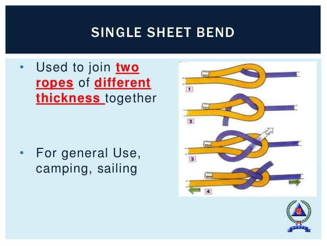 Image result for sheet bend knot. uses