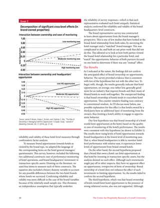 10	 The Center for Hospitality Research • Cornell University
reliability and validity of these hotel-level measures through
confirmatory factor analysis.
To measure brand opportunism towards hotels as
viewed by the brand reps, we adapted the language of
the corresponding items on the hotel general managers’
questionnaire. This survey, however, included the following
two additional constructs: ease of performance monitoring
of hotel operations, and brand headquarters’ investment in
transaction-specific assets. Drawing on the literature, we
used four items to measure each of these constructs. The
equation also included a binary dummy variable to account
for any possible differences between the two hotel brands
whose hotels we surveyed. Confirming reliability and
validity was more difficult in the case of the brand variables
because of the relatively small sample size. This threatens
an independence assumption that typically underlies
the reliability of survey responses—which is that each
representative evaluated each hotel uniquely. Statistical
analysis confirmed the reliability and validity of the brand
headquarters–level constructs.
The brand representative survey was constructed
to learn about opportunism from the brand manager’s
perspective. This is one of few studies that have looked at the
brand-hotel relationship from both sides, by surveying the
hotel manager and a “matched” brand manager. This was
complicated to do, and built on our prior work that did not
do this. This allowed us to look at how both parties viewed
the brand-hotel relationship for a particular hotel, and
“match” the opportunistic behavior of both partners focused
on one hotel to determine if there was any “mutual” effect.
The Results
As I indicated at the outset, the findings did not confirm
the anticipated effect of brand ownership on opportunistic
behavior. The survey provided evidence that is consistent
with two of the hypotheses but not with the other two. To
begin with, though, the results generally indicate that hotel
opportunism, on average, was rather low, generally good
news for an industry that requires brands and their many af-
filiated hotels to work well together. The unexpected finding
is that brand ownership of hotels tends to exacerbate hotel
opportunism. This counter-intuitive finding runs contrary
to conventional wisdom. As I’ll discuss more below, one
possible explanation for this effect is that hotels owned by a
third party have an additional layer of monitoring from the
owners, thus limiting a hotel’s ability to engage in opportu-
nistic behavior.
Our first hypothesis was that brand ownership of a hotel
would limit opportunism at the hotel, based on the quality
or ease of monitoring of the hotel’s performance. The results
were consistent with this hypothesis (as shown in Exhibit 3).
The results show rising levels of hotel opportunism towards
brand headquarters at the lowest level of monitoring ease.
That is, when brand headquarters is able to monitor hotel-
level performance with relative ease, it experiences lower
levels of opportunism from brand-owned hotels.
On the other hand, the second hypothesis proposed
that a brand that owns a hotel can limit opportunism at
that hotel by investing in transaction-specific assets, but the
analysis showed no such effect. Although such investments
might pay off in other respects, they have no apparent effect
on opportunism, irrespective of form of ownership. Brand
ownership of a hotel does not enhance the effect of such
investments in limiting opportunism. So, the results failed to
confirm the second hypothesis.
The third hypothesis, which was that brand ownership
of hotels would limit hotel opportunism in the presence of
strong relational norms, also was not supported. Although
Exhibit 3
Decomposition of significant cross-level effects (in
brand-owned properties)
Interaction between ownership and headquarters’
opportunism
HotelOpportunism
0.40
0.30
0.20
0.10
0
-0.10
-0.20
-0.30
-0.40
-0.50
Low HQ opportunism
Moderate HQ opportunism
High HQ opportunism
HotelOpportunism
Low monitoring ease
Moderate monitoring ease
High monitoring ease
1.00
0.80
0.60
0.40
0.20
0
-0.20
-0.40
Interaction between ownership and ease of monitoring
Source: James R. Brown, Anjala S. Krishen, and Chekitan S. Dev, “The Role of
Ownership in Managing Interfirm Opportunism: A Dyadic Study,” Journal of
Marketing Channels, Vol. 21 (2014), pp. 31–42.
 
