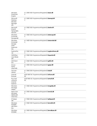 Windows
DirectUser
Engine
6.1.7600.1638
5
%systemroot%system32duser.dll
Microsoft
Desktop
Window
Manager
API
6.1.7600.1638
5
%systemroot%system32dwmapi.dll
Microsoft
DirectX
Typography
Services
6.1.7600.1638
5
%systemroot%system32dwrite.dll
Windows
Enhanced
Storage API
6.1.7600.1638
5
%systemroot%system32ehstorapi.dll
Windows
Enhanced
Storage
Shell
Extension
DLL
6.1.7600.1638
5
%systemroot%system32ehstorshell.dll
ExplorerFra
me
6.1.7600.1638
5
%systemroot%system32explorerframe.dll
FWP/IPsec
User-Mode
API
6.1.7600.1638
5
%systemroot%system32fwpuclnt.dll
GDI Client
DLL
6.1.7600.1638
5
%systemroot%system32gdi32.dll
Group
Policy
Client API
6.1.7600.1638
5
%systemroot%system32gpapi.dll
Hid User
Library
6.1.7600.1638
5
%systemroot%system32hid.dll
Internet
Browser
8.00.7600.163
85
%systemroot%system32ieframe.dll
Run time
utility for
Internet
Explorer
8.00.7600.163
85
%systemroot%system32iertutil.dll
Windows
NT Image
Helper
6.1.7600.1638
5
%systemroot%system32imagehlp.dll
Multi-User
Windows
IMM32 API
Client DLL
6.1.7600.1638
5
%systemroot%system32imm32.dll
IP Helper
API
6.1.7600.1638
5
%systemroot%system32iphlpapi.dll
Windows
NT BASE
API Client
DLL
6.1.7600.1638
5
%systemroot%system32kernel32.dll
Windows
NT BASE
6.1.7600.1638
5
%systemroot%system32kernelbase.dll
 