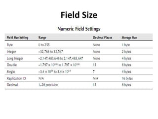 Field Size
 
