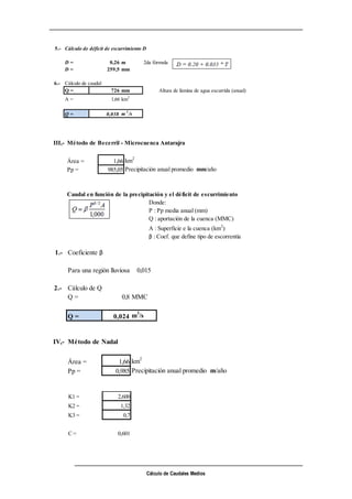 Cálculo de Caudales Medios
5.- Cálculo de déficit de escurrimiento D
D = 0,26 m 2da fórmula
D = 259,5 mm
6.- Cálculo de caudal
Q = 726 mm Altura de lámina de agua escurrida (anual)
A = 1,66 km2
Q = 0,038 m 3
/s
III,- Método de Becerril - Microcuenca Antarajra
Área = 1,66 km2
Pp = 985,05 Precipitación anual promedio mm/año
Caudal en función de la precipitación y el déficit de escurrimiento
Donde:
P : Pp media anual (mm)
Q : aportación de la cuenca (MMC)
A : Superficie e la cuenca (km2
)
β : Coef. que define tipo de escorrentía
1.- Coeficiente β
Para una región lluviosa = 0,015
2.- Cálculo de Q
Q = 0,8 MMC
Q = 0,024 m3
/s
IV,- Método de Nadal
Área = 1,66 km2
Pp = 0,985 Precipitación anual promedio m/año
K1 = 2,600
K2 = 1,32
K3 = 0,7
C = 0,601
 