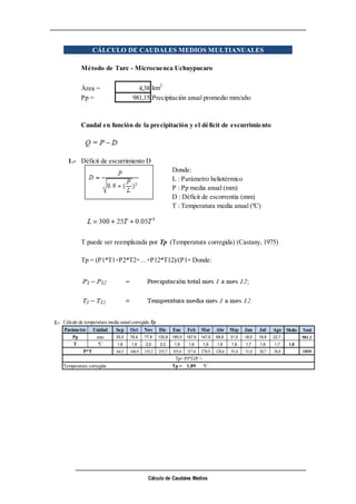 Cálculo de Caudales Medios
Método de Turc - Microcuenca Uchuypucaro
Área = 4,38 km2
Pp = 981,15 Precipitación anual promedio mm/año
Caudal en función de la precipitación y el déficit de escurrimiento
1.- Déficit de escurrimiento D
Donde:
L : Parámetro heliotérmico
P : Pp media anual (mm)
D : Déficit de escorrentía (mm)
T : Temperatura media anual (ºC)
CÁLCULO DE CAUDALES MEDIOS MULTIANUALES
T puede ser reemplazada por Tp (Temperatura corregida) (Castany, 1975)
Tp = (P1*T1+P2*T2+…+P12*T12)/(P1+P2+…+P12)Donde:
2.- Cálculo de temperatura media anual corregida Tp
Parámetro Unidad Sep Oct Nov Dic Ene Feb Mar Abr May Jun Jul Ago Media Total
Pp mm 35,0 76,4 77,8 130,9 185,5 167,6 147,6 68,8 31,5 18,5 18,9 22,7 981,1
T ºC 1,8 1,9 2,0 2,0 1,9 1,9 1,9 1,9 1,8 1,7 1,6 1,7 1,8
64,5 146,9 155,2 255,7 355,6 317,6 278,9 128,6 55,4 31,0 30,7 38,8 1859
Temperatura corregida Tp = 1,89 ºC
P*T
Tp= Pi*Ti/P =
 