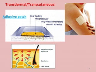 Transcutaneously 1. introduction, route of administration | PPT