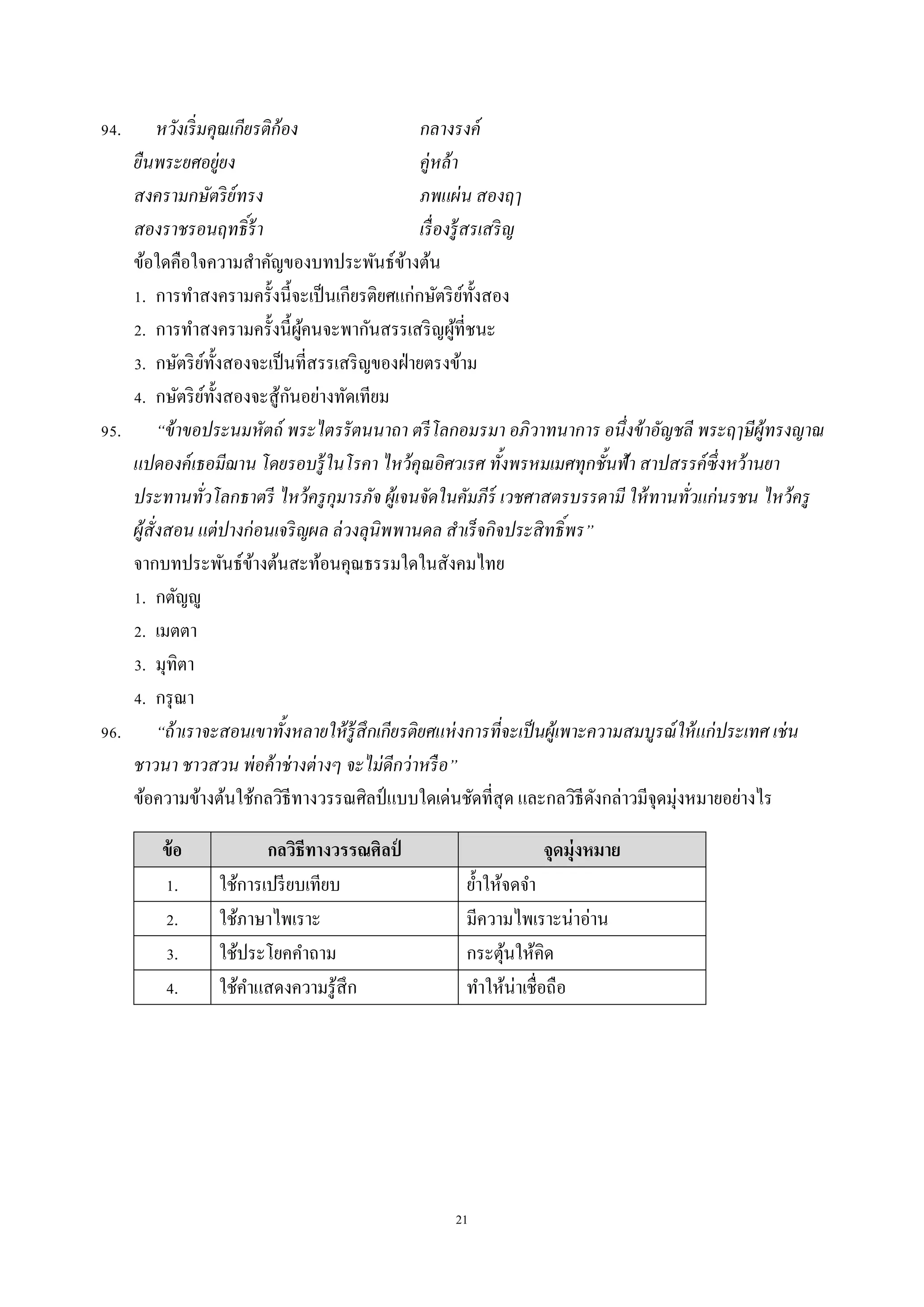 21
94. หวังเริ่มคุณเกียรติก้อง กลางรงค์
ยืนพระยศอยู่ยง คู่หล้า
สงครามกษัตริย์ทรง ภพแผ่น สองฤๅ
สองราชรอนฤทธิ์ร้า เรื่องรู้สรเสริญ
ข้อใดคือใจควำมสำคัญของบทประพันธ์ข้ำงต้น
1. กำรทำสงครำมครั้งนี้จะเป็นเกียรติยศแก่กษัตริย์ทั้งสอง
2. กำรทำสงครำมครั้งนี้ผู้คนจะพำกันสรรเสริญผู้ที่ชนะ
3. กษัตริย์ทั้งสองจะเป็นที่สรรเสริญของฝ่ำยตรงข้ำม
4. กษัตริย์ทั้งสองจะสู้กันอย่ำงทัดเทียม
95. “ข้าขอประนมหัตถ์ พระไตรรัตนนาถา ตรีโลกอมรมา อภิวาทนาการ อนึ่งข้าอัญชลี พระฤๅษีผู้ทรงญาณ
แปดองค์เธอมีฌาน โดยรอบรู้ในโรคา ไหว้คุณอิศวเรศ ทั้งพรหมเมศทุกชั้นฟ้า สาปสรรค์ซึ่งหว้านยา
ประทานทั่วโลกธาตรี ไหว้ครูกุมารภัจ ผู้เจนจัดในคัมภีร์ เวชศาสตรบรรดามี ให้ทานทั่วแก่นรชน ไหว้ครู
ผู้สั่งสอน แต่ปางก่อนเจริญผล ล่วงลุนิพพานดล สาเร็จกิจประสิทธิ์พร”
จำกบทประพันธ์ข้ำงต้นสะท้อนคุณธรรมใดในสังคมไทย
1. กตัญญู
2. เมตตำ
3. มุทิตำ
4. กรุณำ
96. “ถ้าเราจะสอนเขาทั้งหลายให้รู้สึกเกียรติยศแห่งการที่จะเป็นผู้เพาะความสมบูรณ์ให้แก่ประเทศ เช่น
ชาวนา ชาวสวน พ่อค้าช่างต่างๆ จะไม่ดีกว่าหรือ”
ข้อควำมข้ำงต้นใช้กลวิธีทำงวรรณศิลป์ แบบใดเด่นชัดที่สุด และกลวิธีดังกล่ำวมีจุดมุ่งหมำยอย่ำงไร
ข้อ กลวิธีทางวรรณศิลป์ จุดมุ่งหมาย
1. ใช้กำรเปรียบเทียบ ย้ำให้จดจำ
2. ใช้ภำษำไพเรำะ มีควำมไพเรำะน่ำอ่ำน
3. ใช้ประโยคคำถำม กระตุ้นให้คิด
4. ใช้คำแสดงควำมรู้สึก ทำให้น่ำเชื่อถือ
 